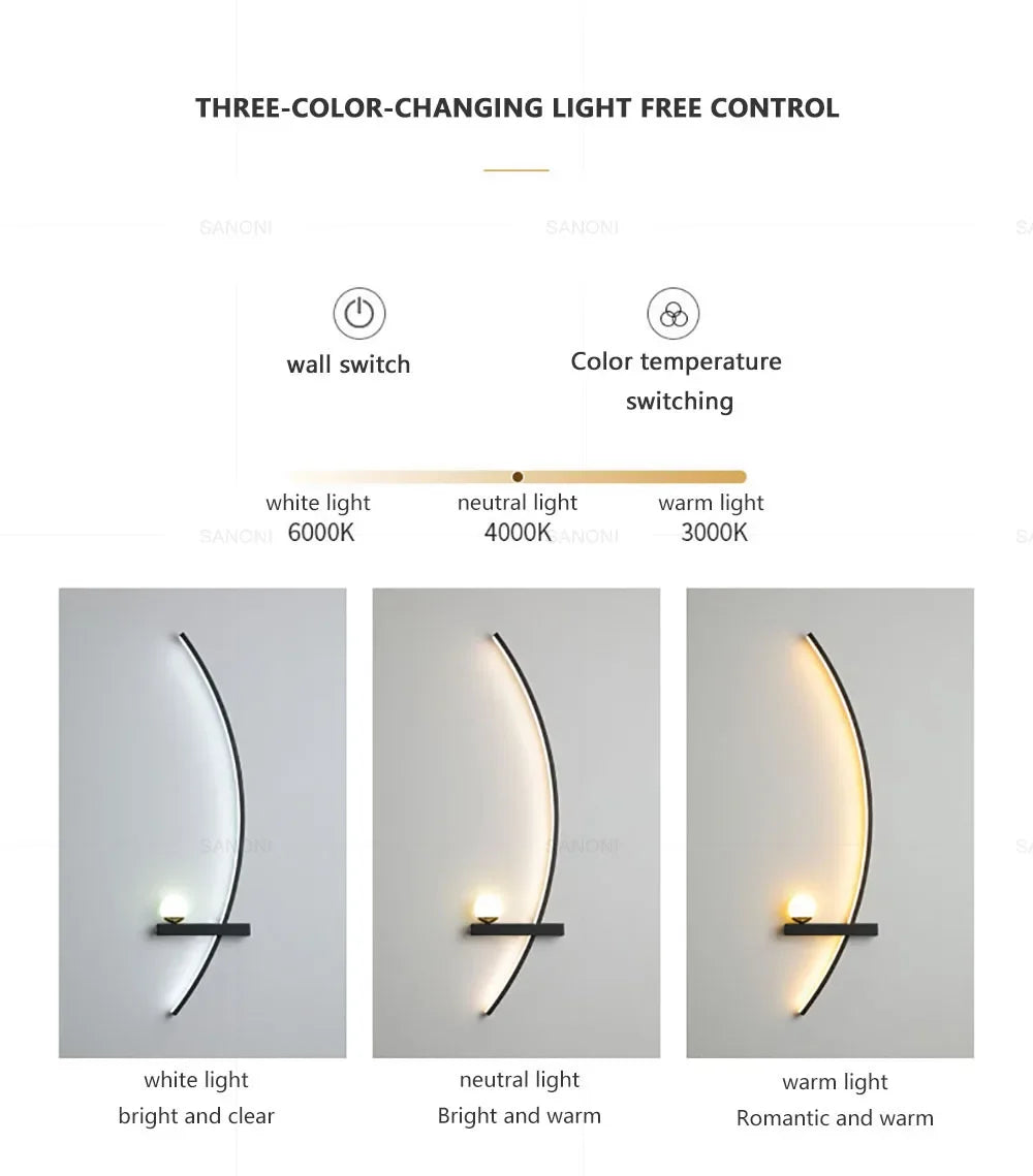 Nowoczesna lampa LED naścienna, dekoracja wnętrz