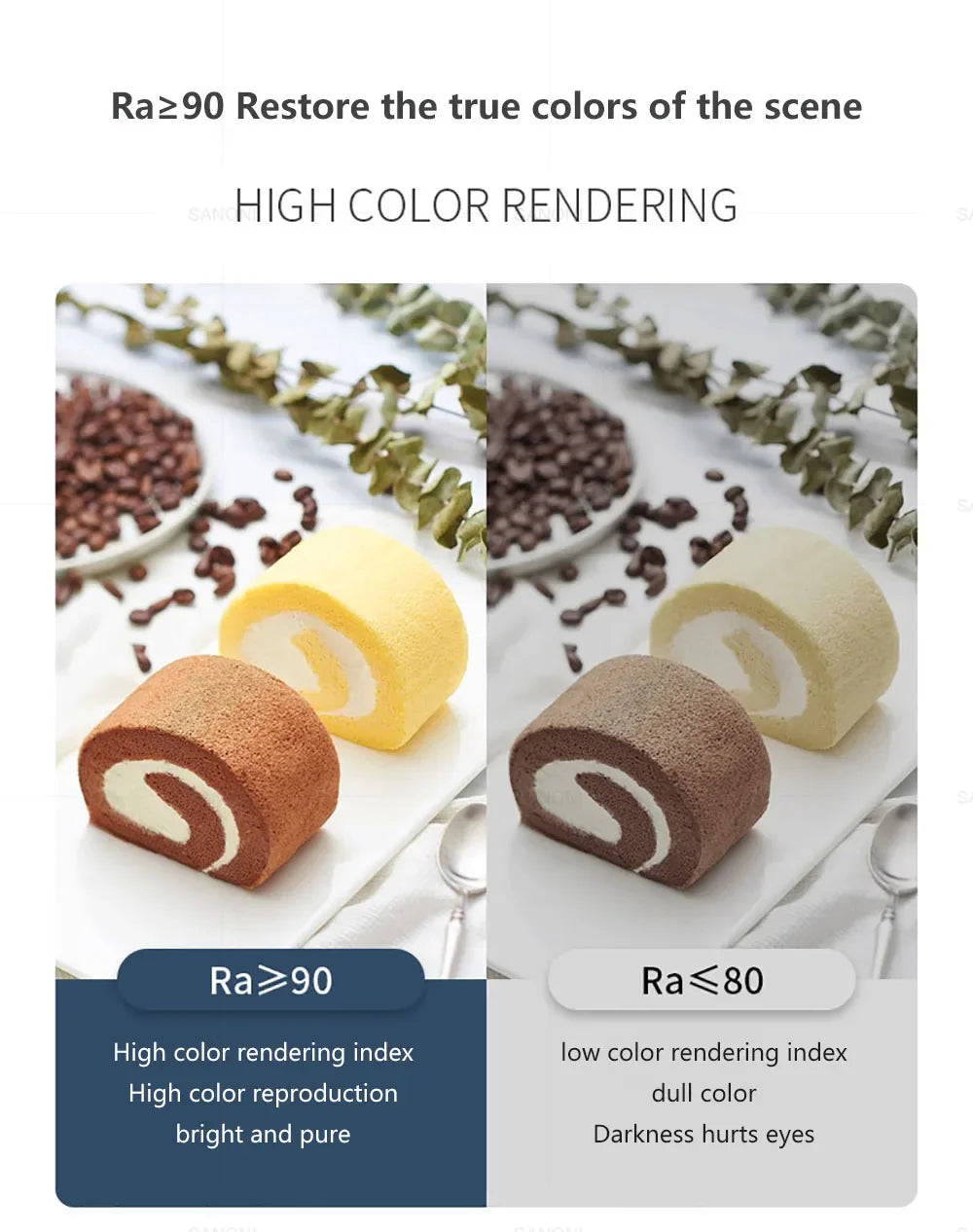 Nowoczesna lampa LED naścienna, dekoracja wnętrz